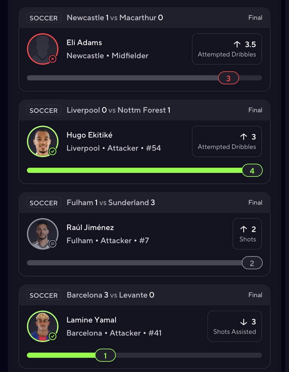 Absolutely robbed by PrizePicks on this one. Sofascore, Flashscore, Fotmob all have 4. Makes no sense. <a href="/PrizePicks/">PrizePicks</a>