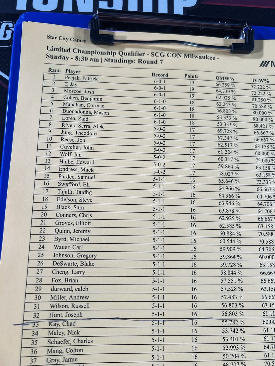 Nick Miller tweet media