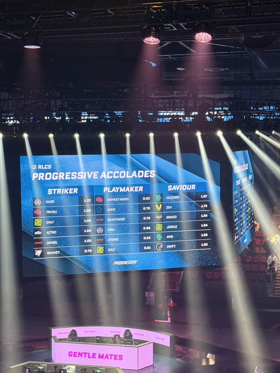 Name looks good up in lights, don’t it? 

✨<a href="/gunzanga/">gunz</a>✨