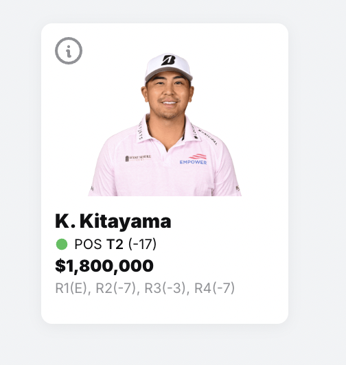 Jacob Bridgeman for the win! And a .04 percent Kitayama in the RickRunGood One and Done!