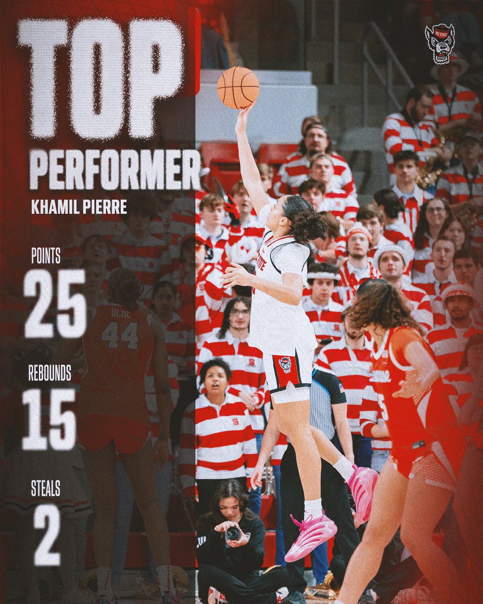 NC State WBB 🐺🏀 tweet media
