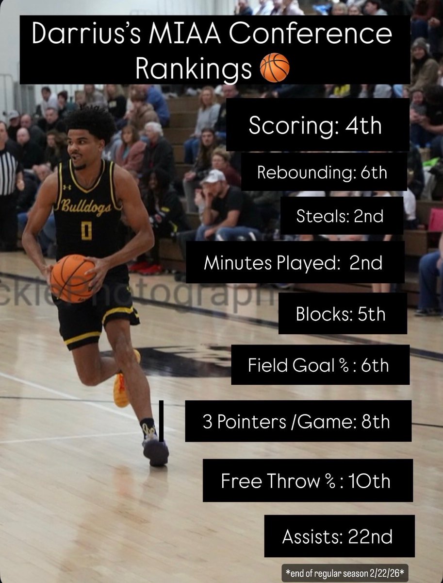 Darrius Welch tweet media