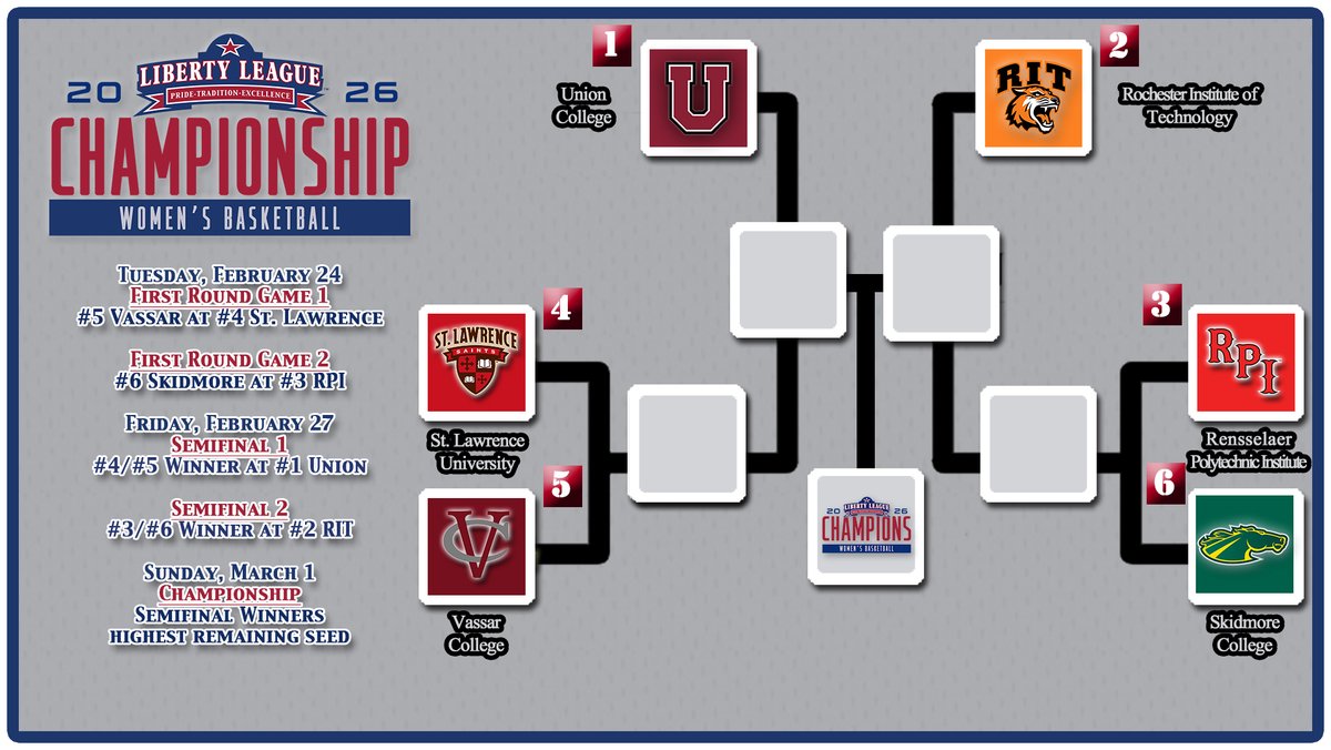 Liberty League tweet media