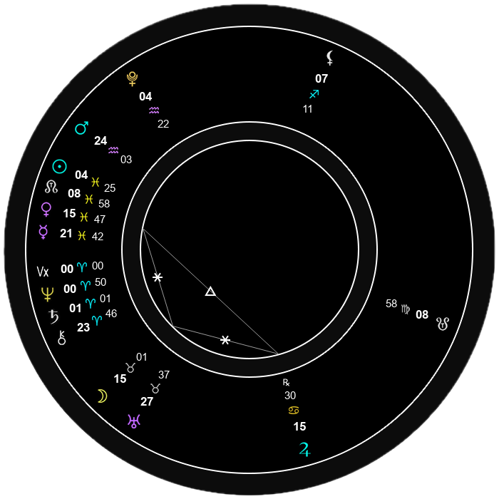 Big Beautiful Sky tweet media
