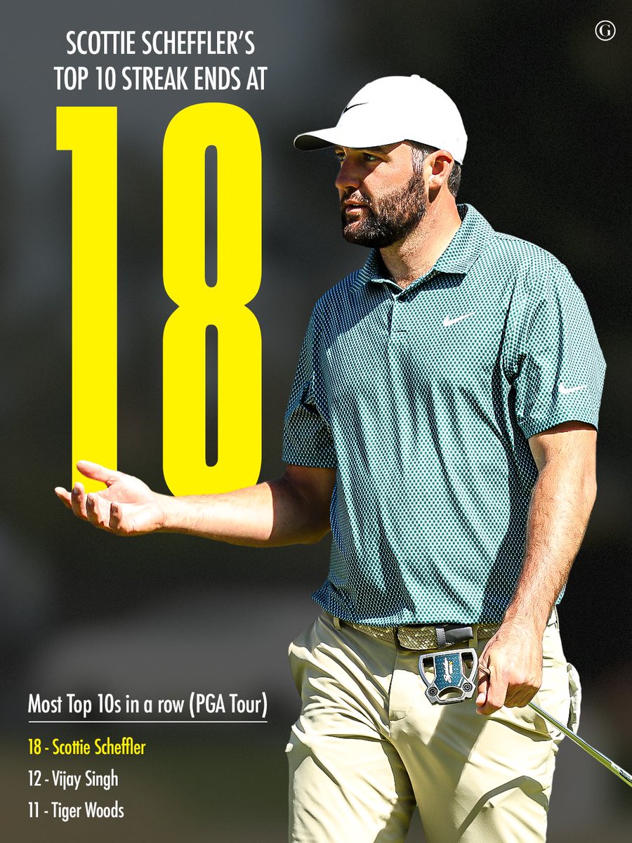 GOLF.com tweet media