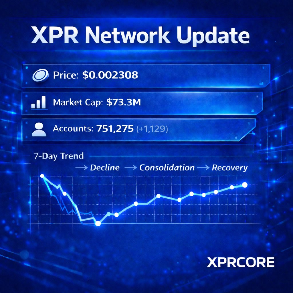 xprcore ⚛️ tweet media