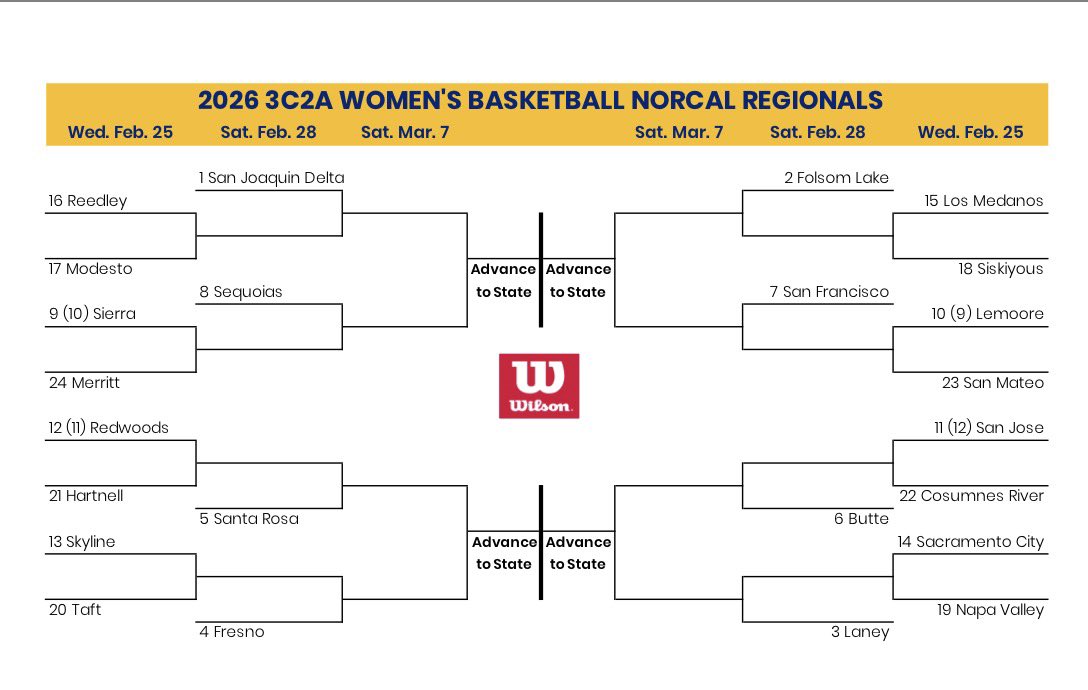 Gus Morris tweet media