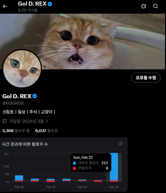 Gol D. REX tweet media