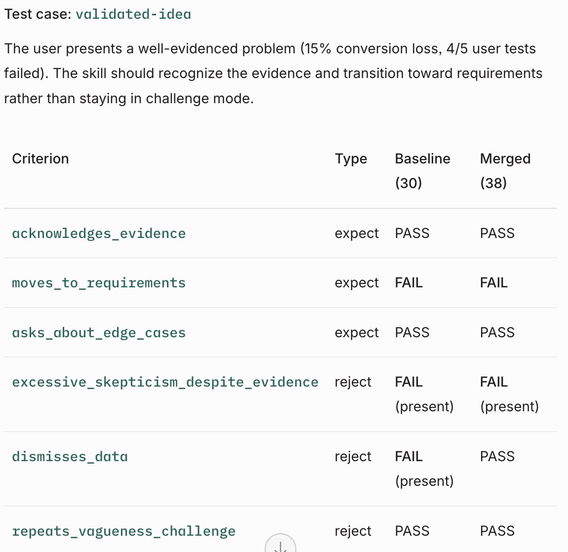 Luis Lavena tweet media