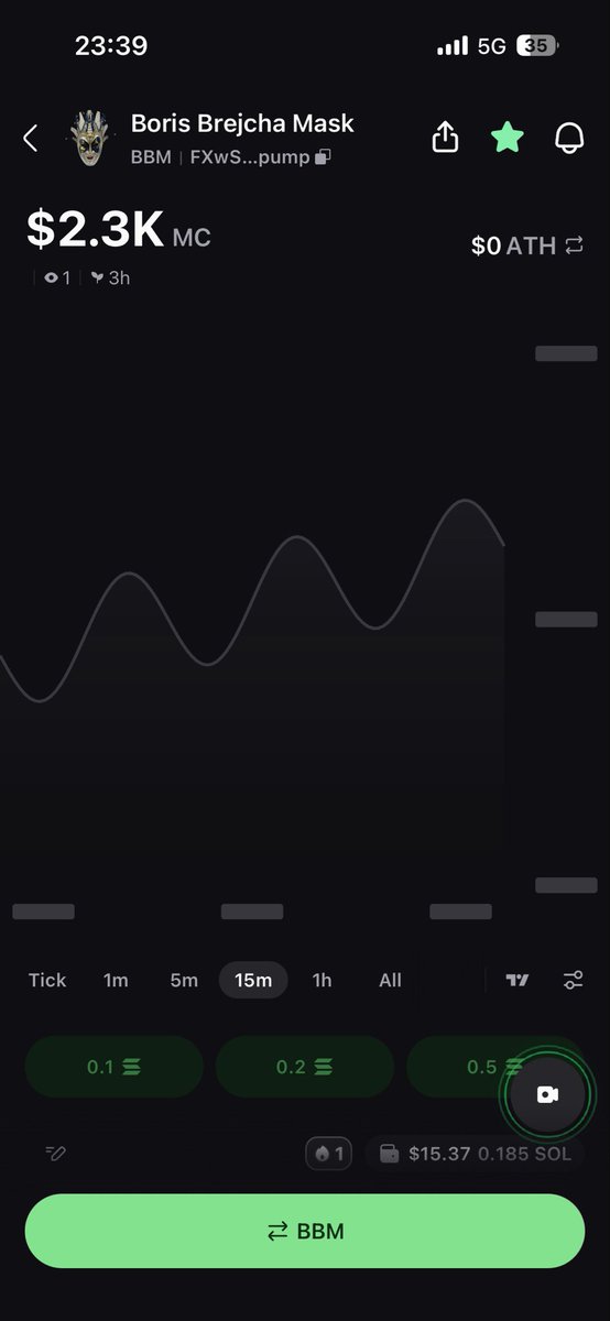 SolXRider tweet media