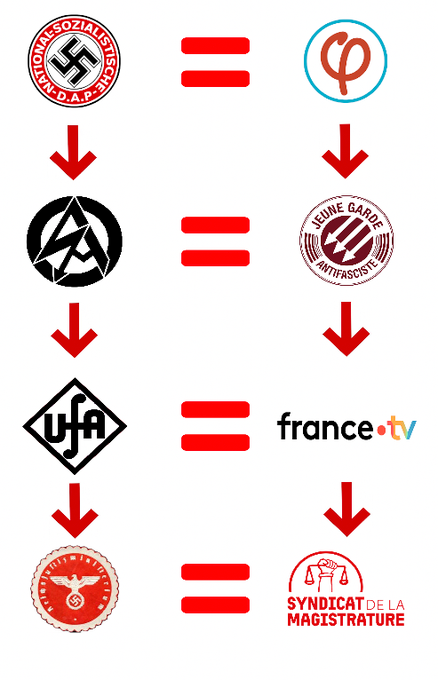 Yoko Enya 🇫🇷🎗️ tweet media