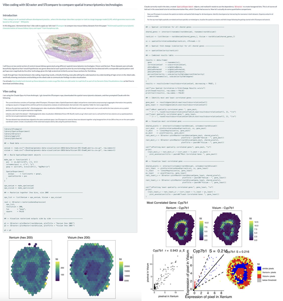 JEFworks's tweet photo. In this blog post, I vibe code to apply STcompare to kidneys assayed by two different spatial transcriptomics technologies (Visium vs. Xenium) to identify spatially consistent and differentially patterned genes.

Follow along + try it out for yourself: https://t.co/cY7zFRkIoV https://t.co/hwi5AfYNmo