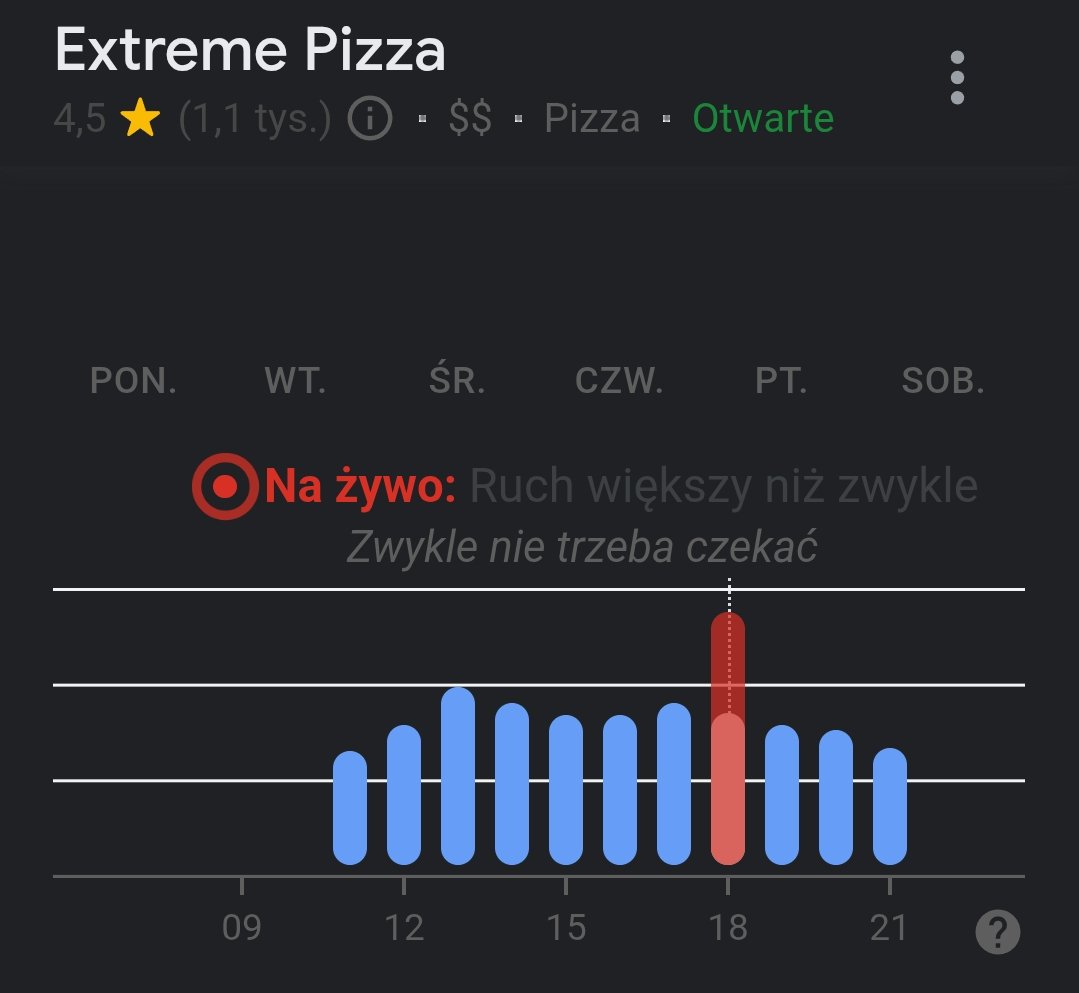 konflikty tweet media