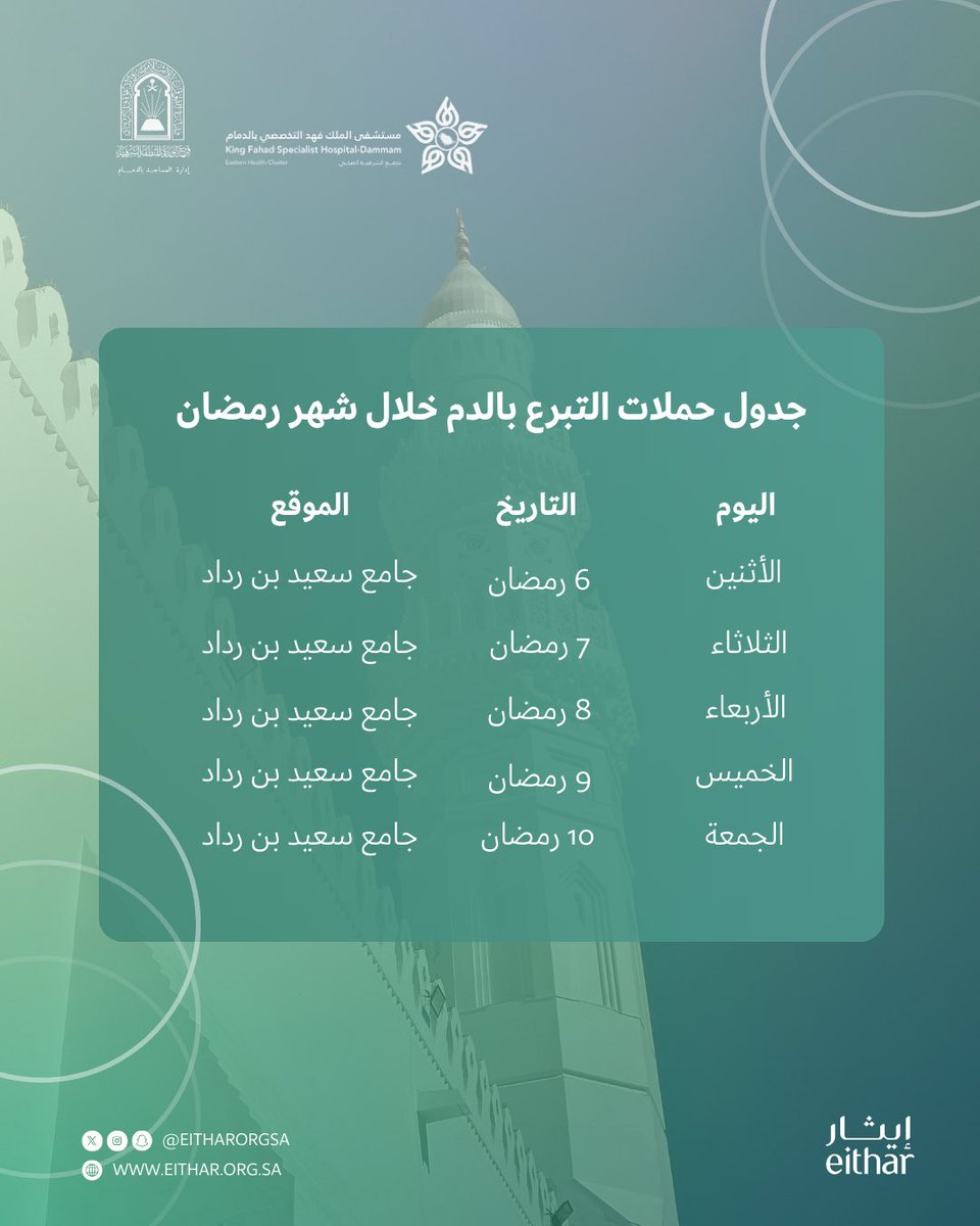 جمعية إيثار tweet media