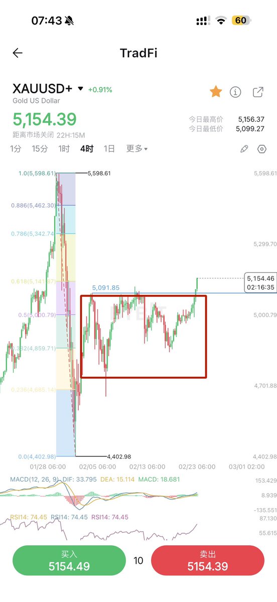 华尔街没有名字 tweet media