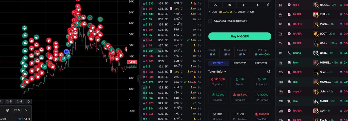 Great Dev tweet media