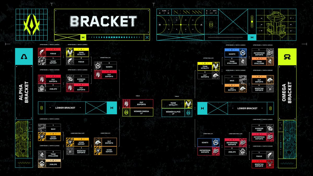 Challengers France tweet media