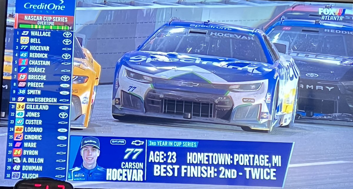 ⁦<a href="/CarsonHocevar/">Carson Hocevar</a>⁩ replies to ⁦<a href="/NASCARONFOX/">FOX: NASCAR</a>⁩ ⁦<a href="/ClintBowyer/">Clint Bowyer</a>⁩ ⁦<a href="/mikejoy500/">Mike Joy</a>⁩ ⁦<a href="/KevinHarvick/">Kevin Harvick</a>⁩ ⁦<a href="/LarryMac28/">Larry McReynolds</a>⁩ question RE:His message VIA SPOTER to #23 #45 #1 let's #ShakeNbake !! Said,  I have🚫Friends out there so let's dance guys! You were #MYPICK🏁