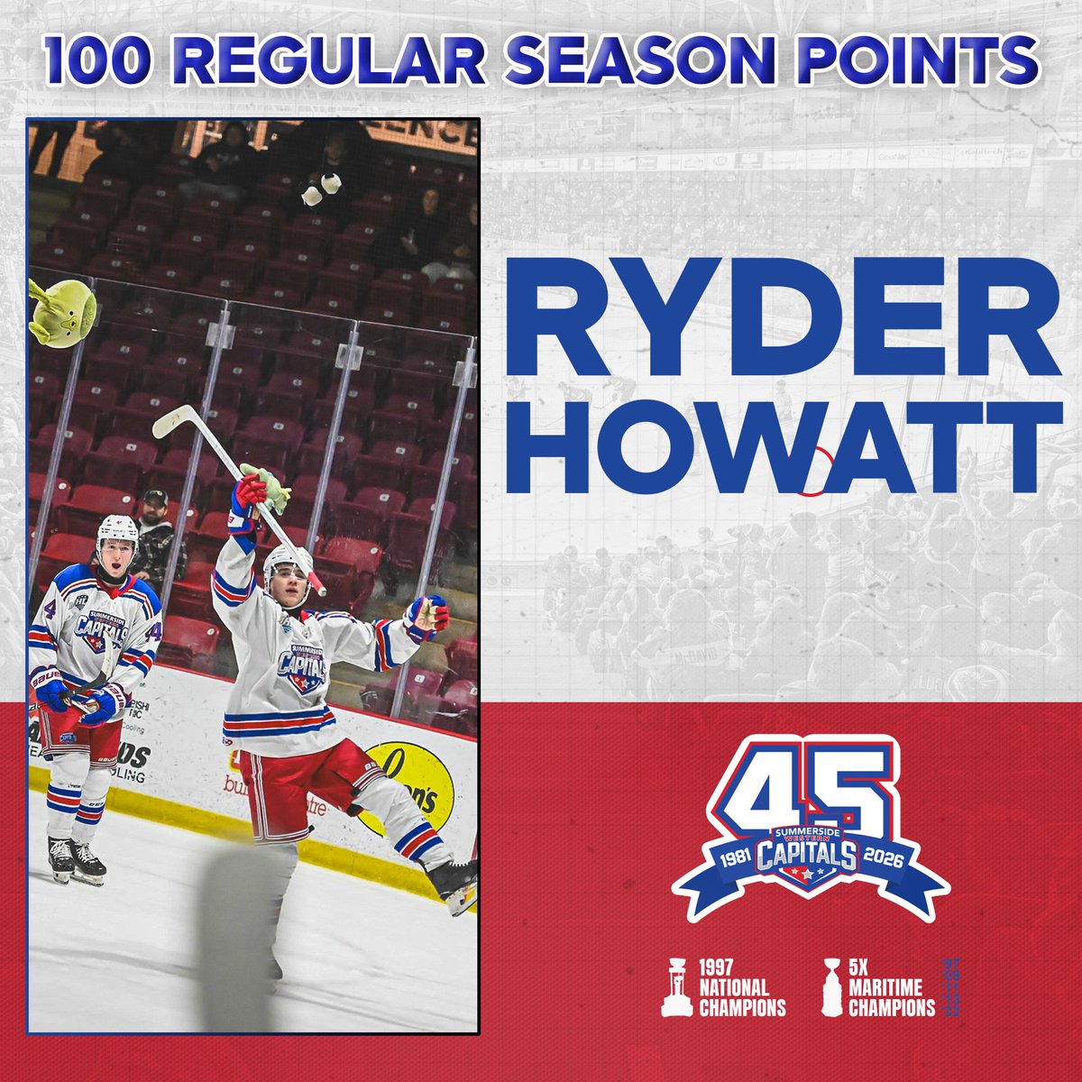 Summerside Capitals tweet media