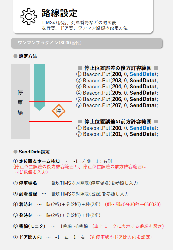 ◤E233系 路線制作者の方へ◢
当データでは0番代と8000番代でワンマン運転ができますが、8000番代のワンマン運転には路線データでの設定が必要です

👇詳しくは同封の取説でチェック