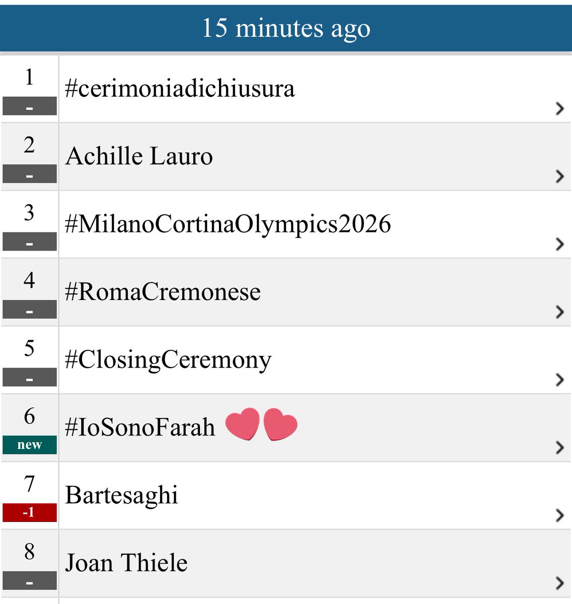 ᴇɴɢɪɴ ᴀᴋʏüʀᴇᴋ ɪɴᴛᴇʀɴᴀᴛɪᴏɴᴀʟ ᴇᴠᴇɴᴛs tweet media