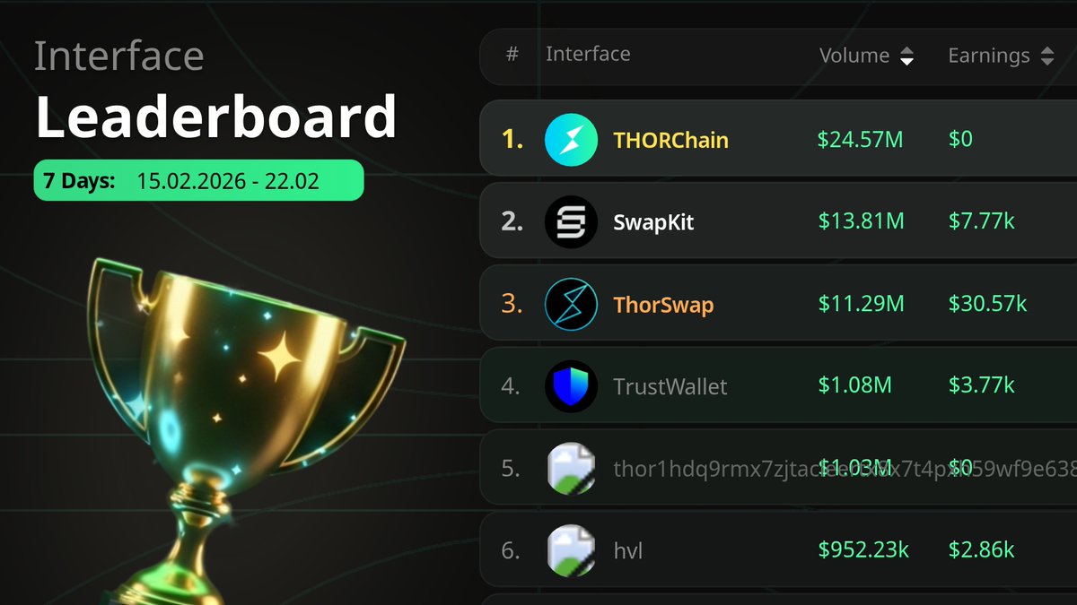 Xscanner tweet media