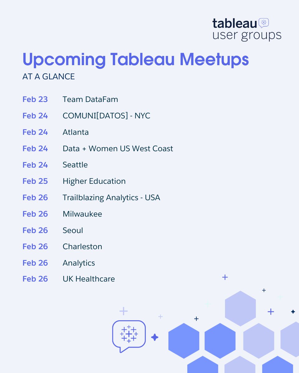 tableau's tweet photo. Connect with the #DataFam and learn new skills along the way!

Join an upcoming #TableauUserGroup to get started: https://t.co/rzHl7mR1AY https://t.co/IQvkJvZYfk