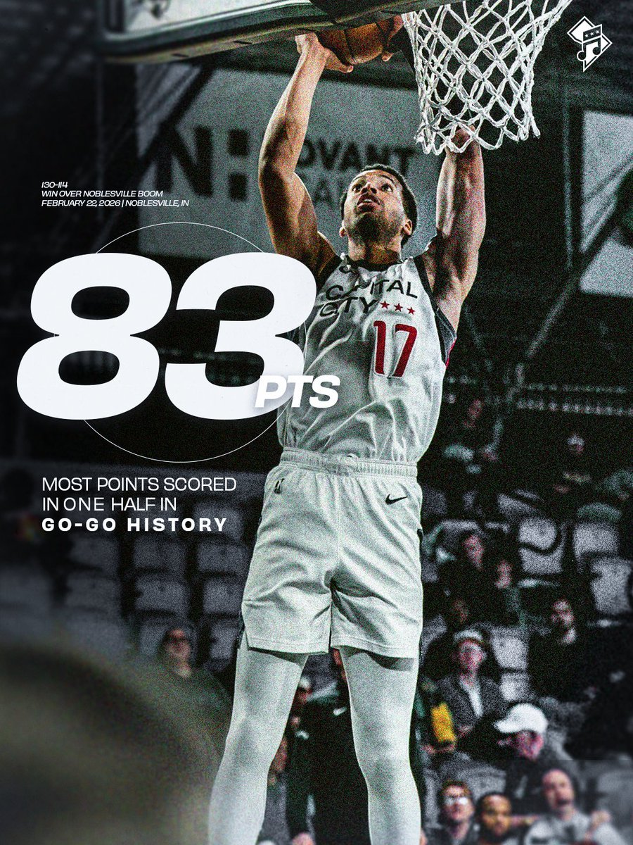 Capital City Go-Go tweet media