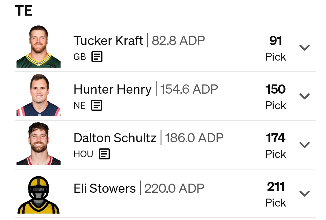 Just drafted the best worst fantasy football team you'll ever see