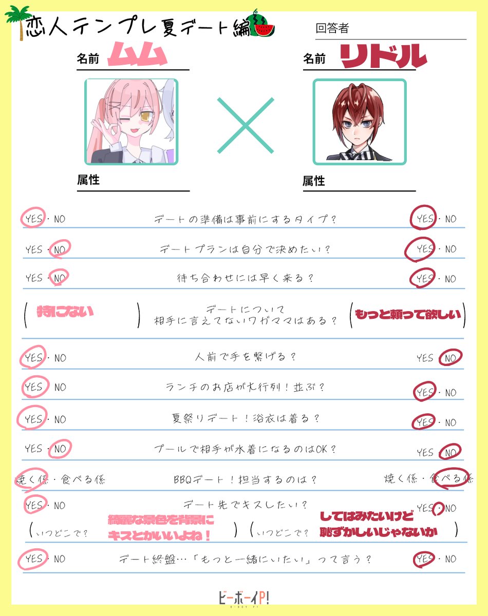 ずな tweet media