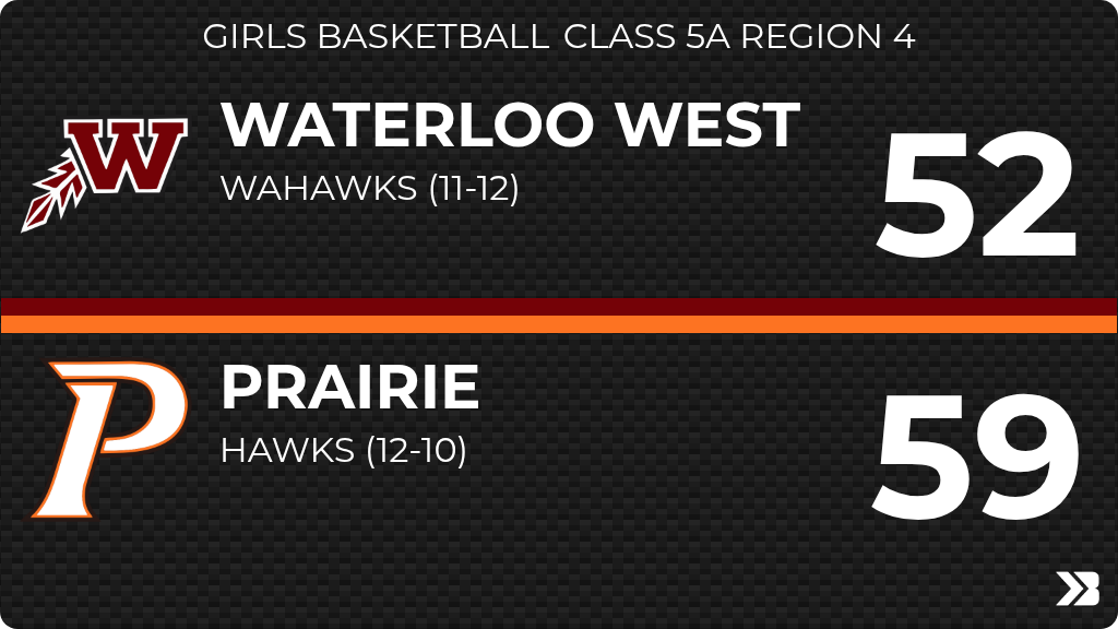 West High School tweet media