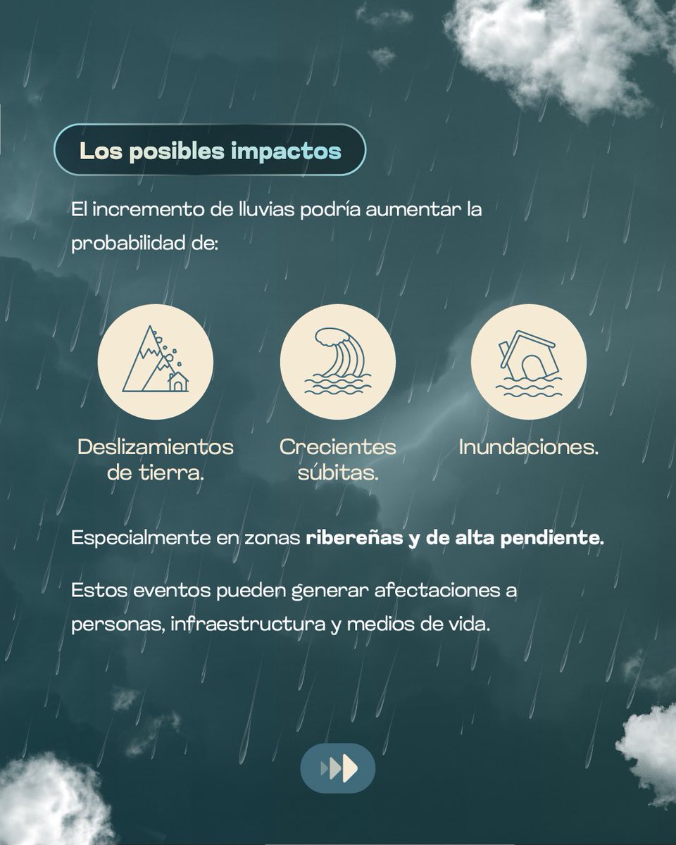 Ideam Colombia tweet media