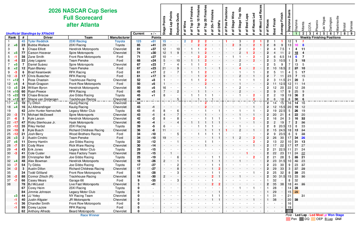 XFile345 tweet media