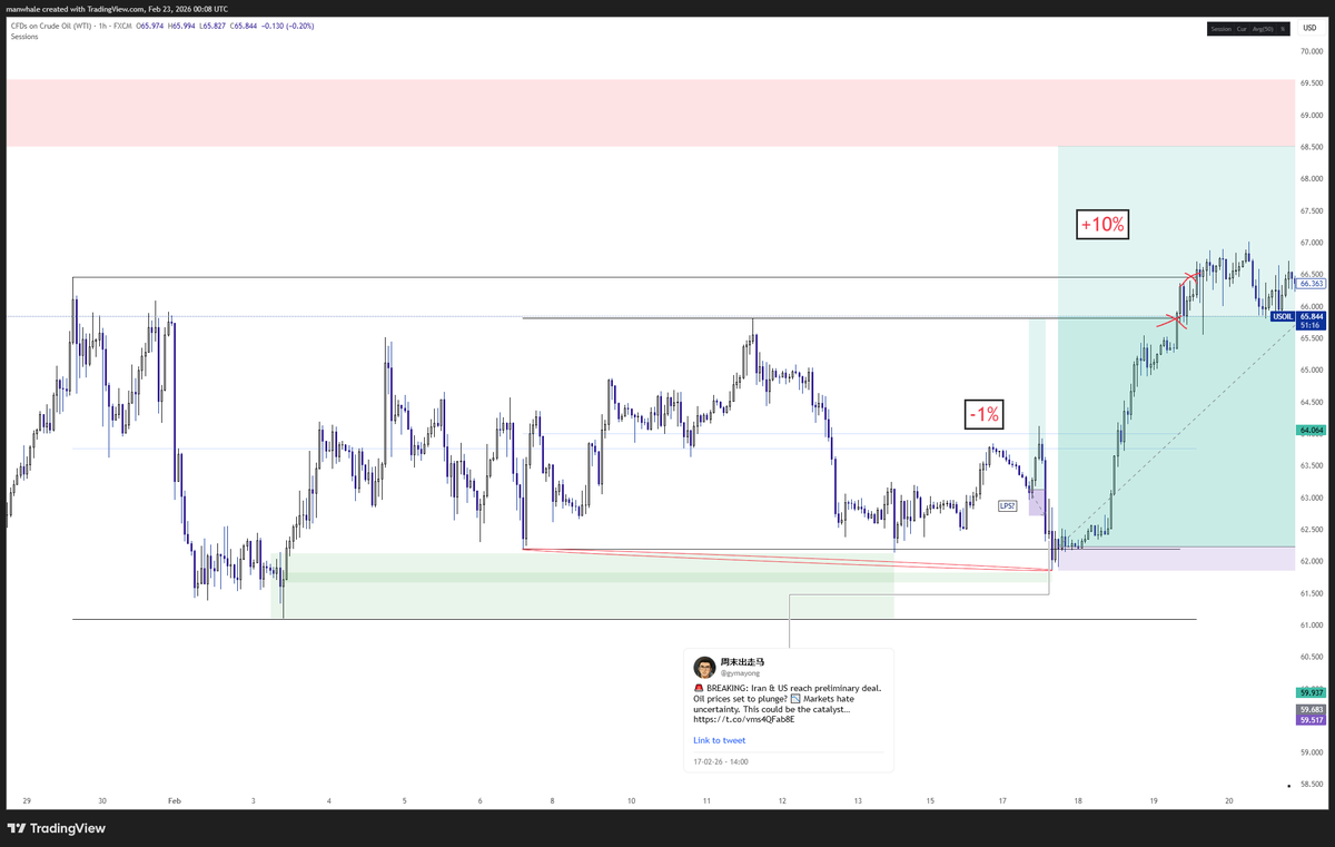 Matt_Z62 tweet media