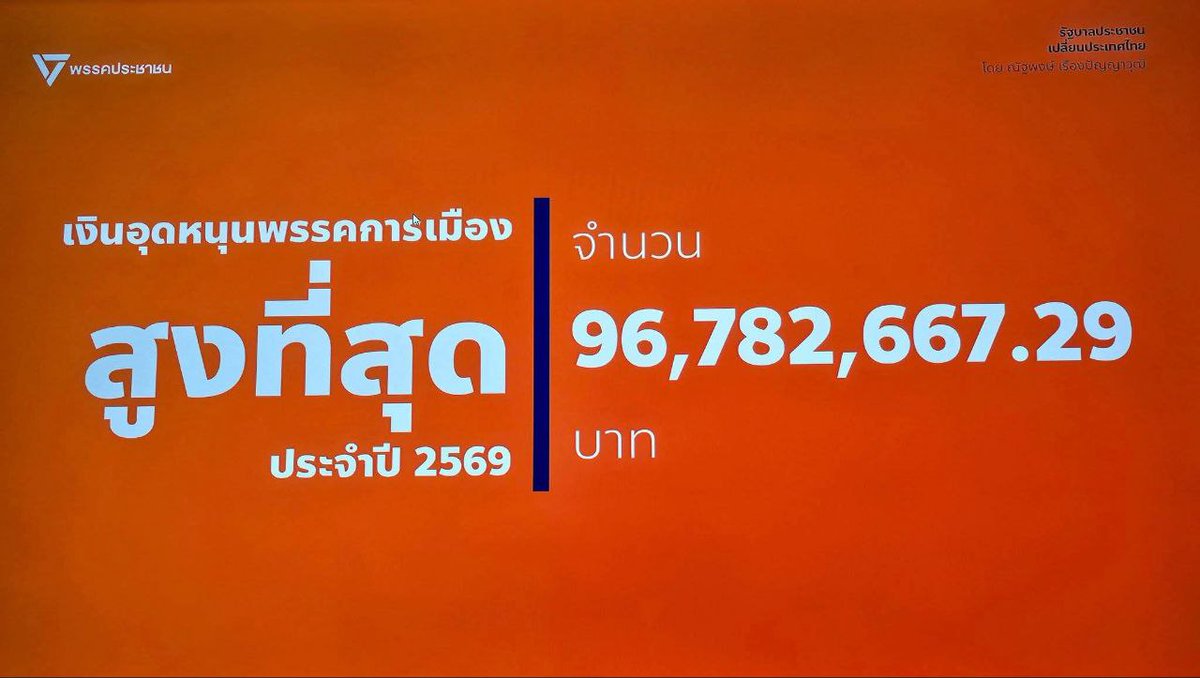 เจ๊จุก คลองสาม tweet media