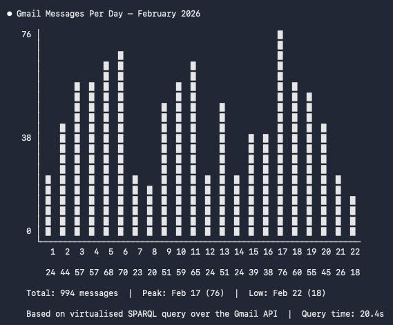 ⚛ AtomGraph tweet media