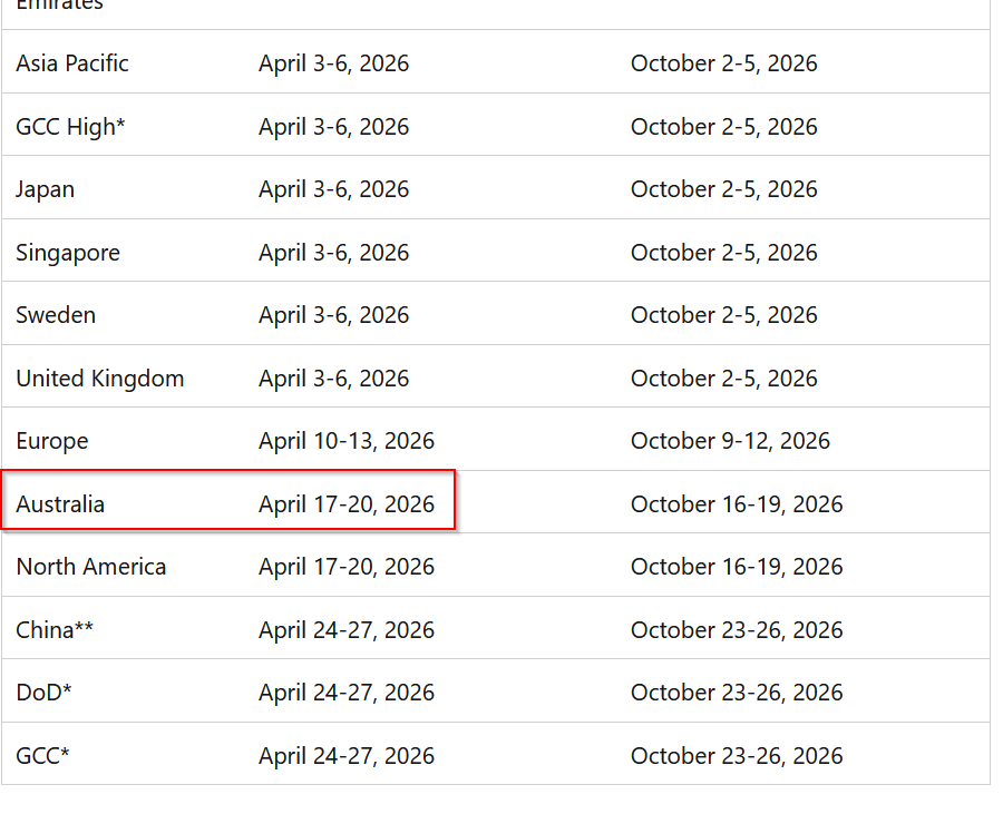 MSFTMate's tweet photo. 2026 wave 1 general availability for Australia has moved to April 17-20, 2026 👏 Thank you Louis Liang for bringing this to my attention! Source: https://t.co/34jbdcng6h https://t.co/j7LkmggFqH