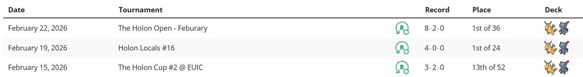 Mike Sprague tweet media