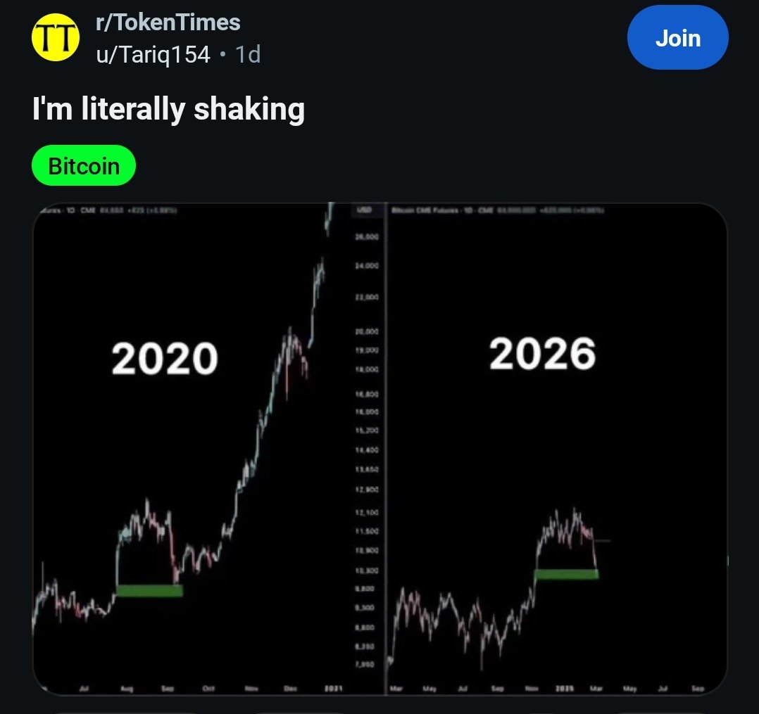 Rajat Soni, CFA tweet media