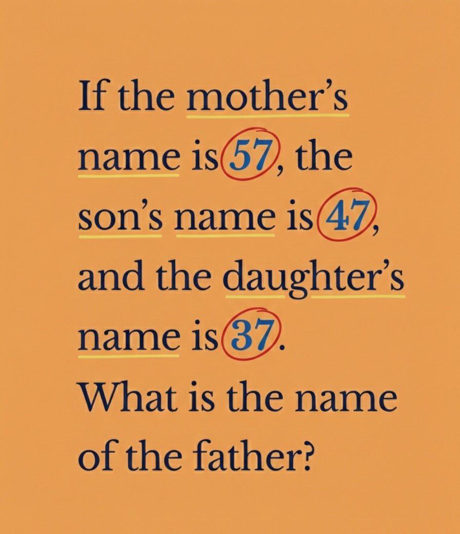 What’s The Father Name ??

99.9% Will Fail