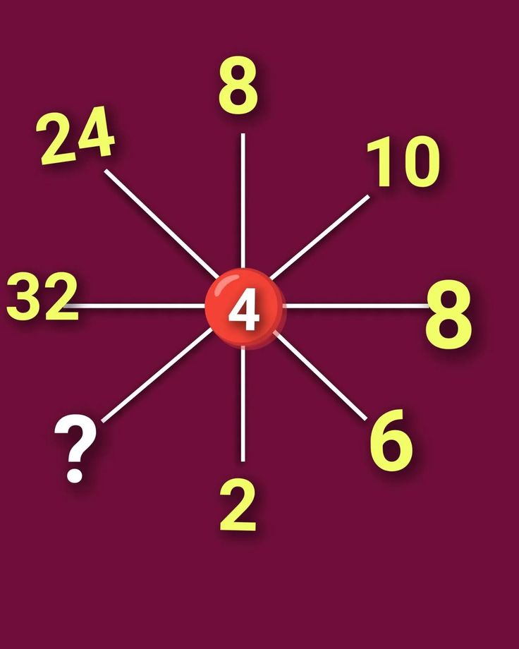 Can you find the missing number..

🤔