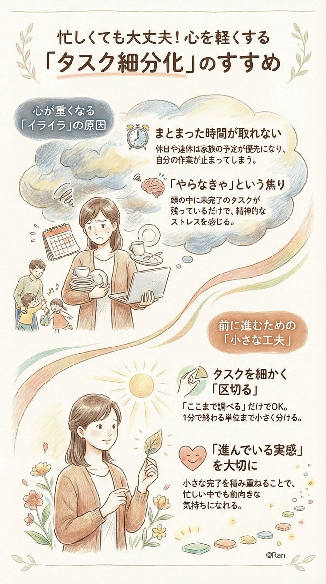 らん|AI✖️料理✖️日常 tweet media