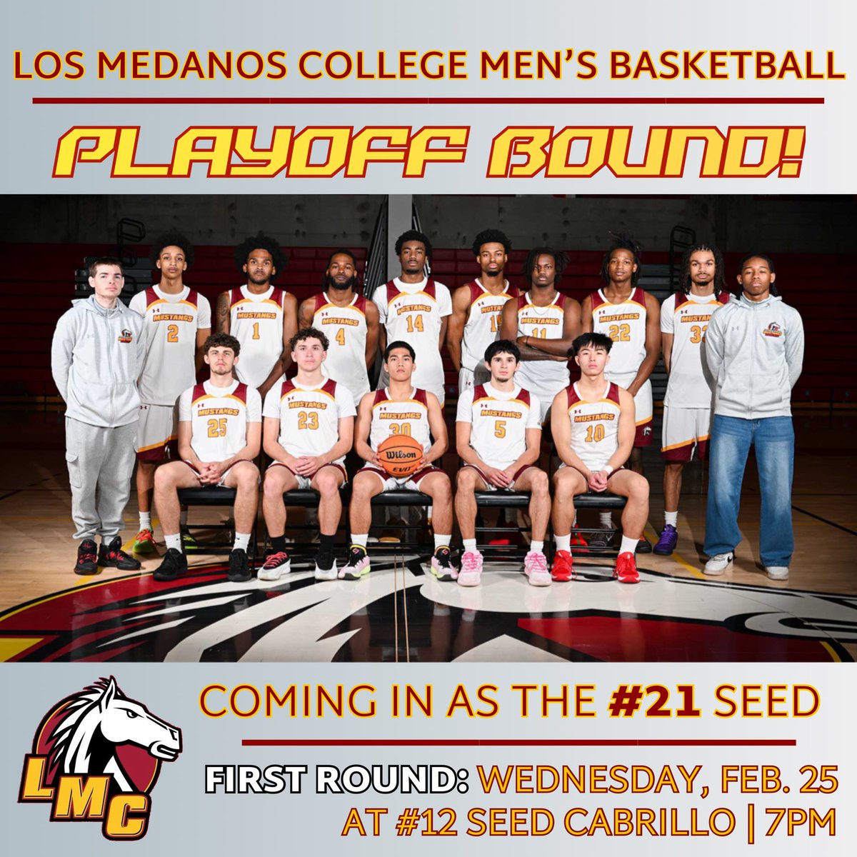 Los Medanos College MBB tweet media