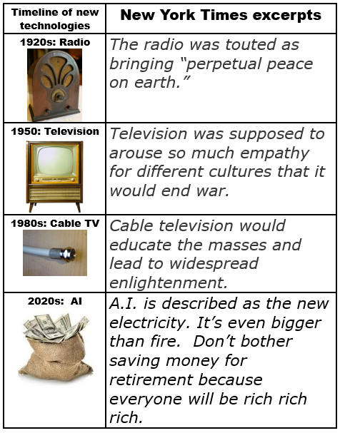 bennel62's tweet image. #100years of being #snookered by #newtechnology #radio #television #cableTV #ArtificialIntelligence  paulsnewsline.blogspot.com/2026/02/100-ye…