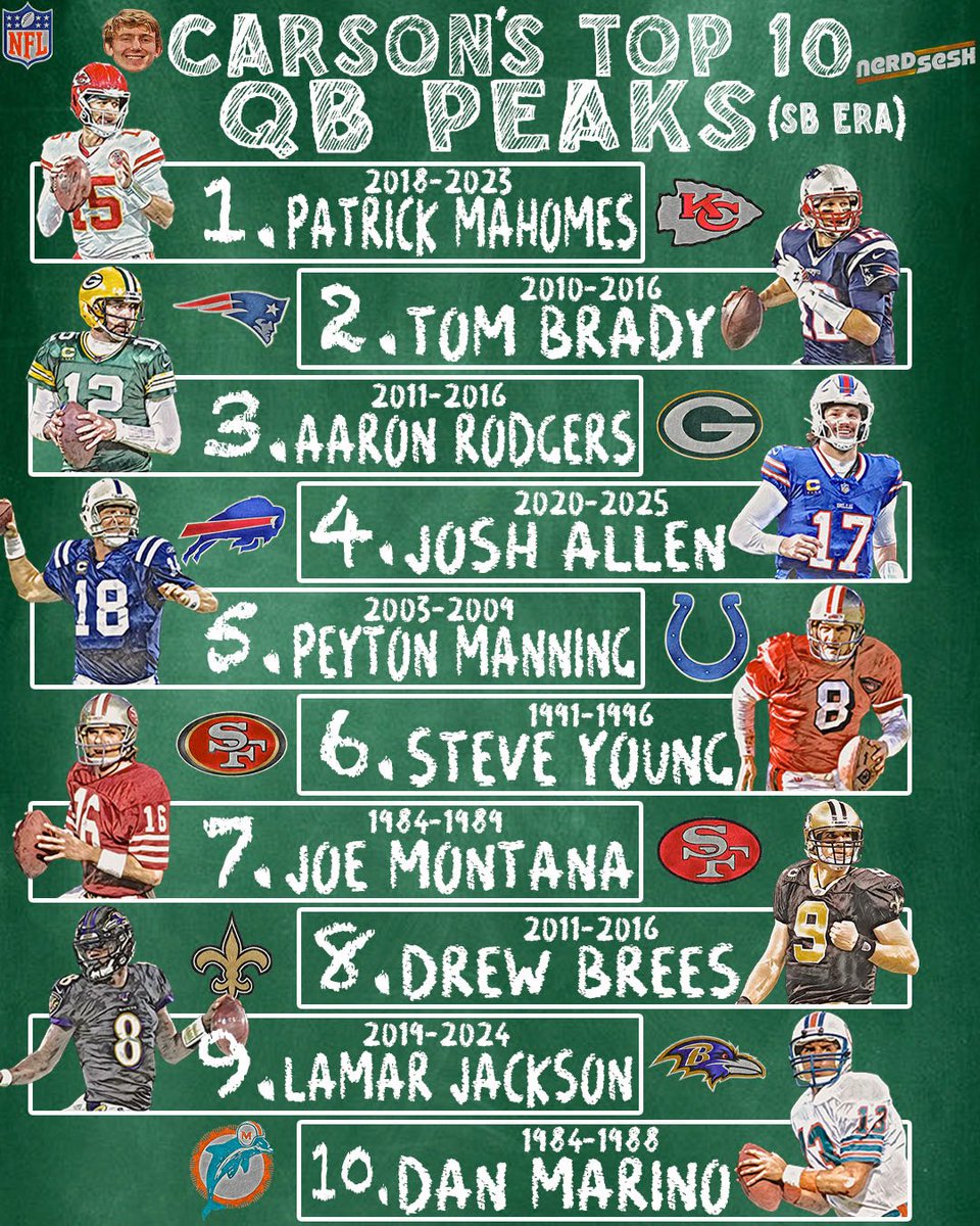 Nerd Sesh tweet media