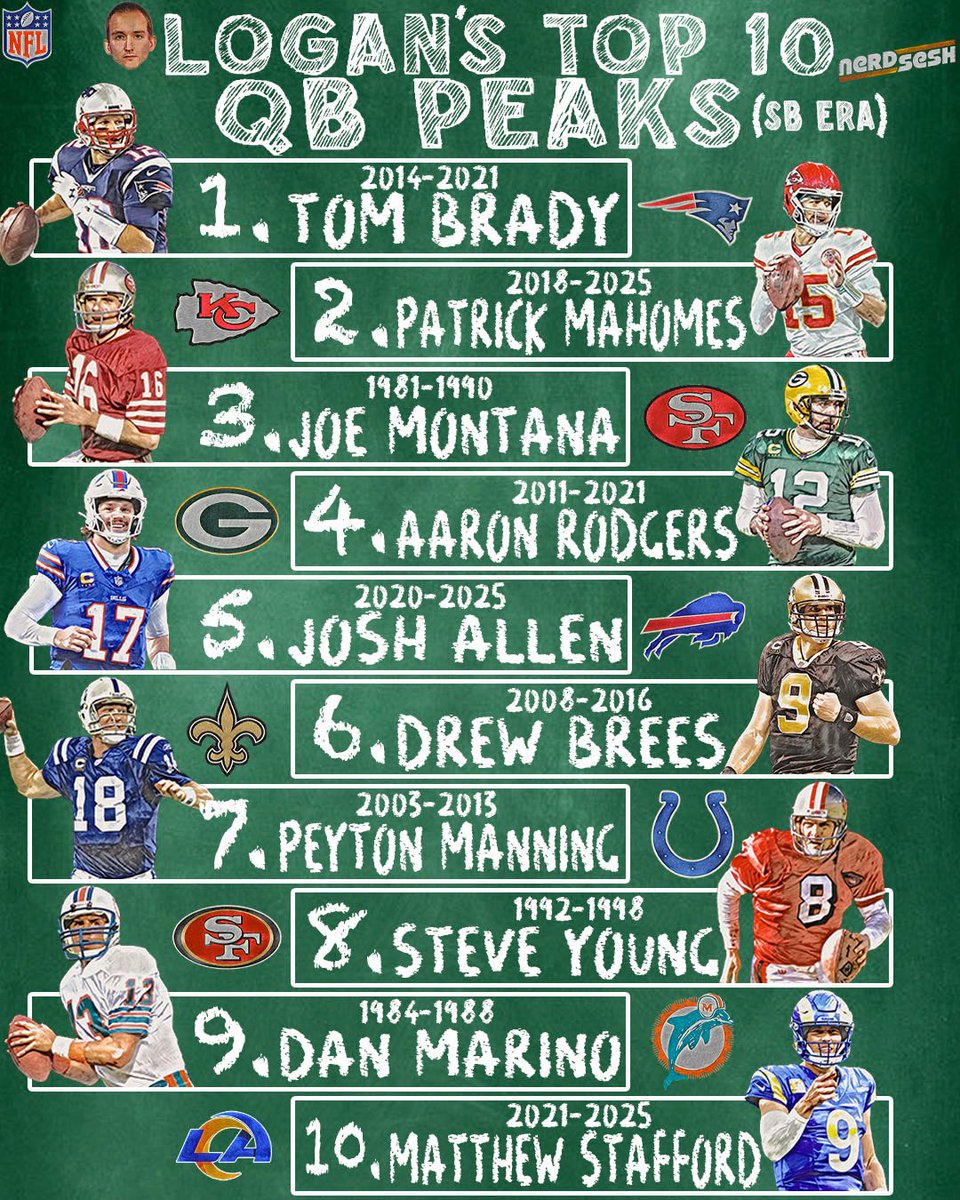 Nerd Sesh tweet media