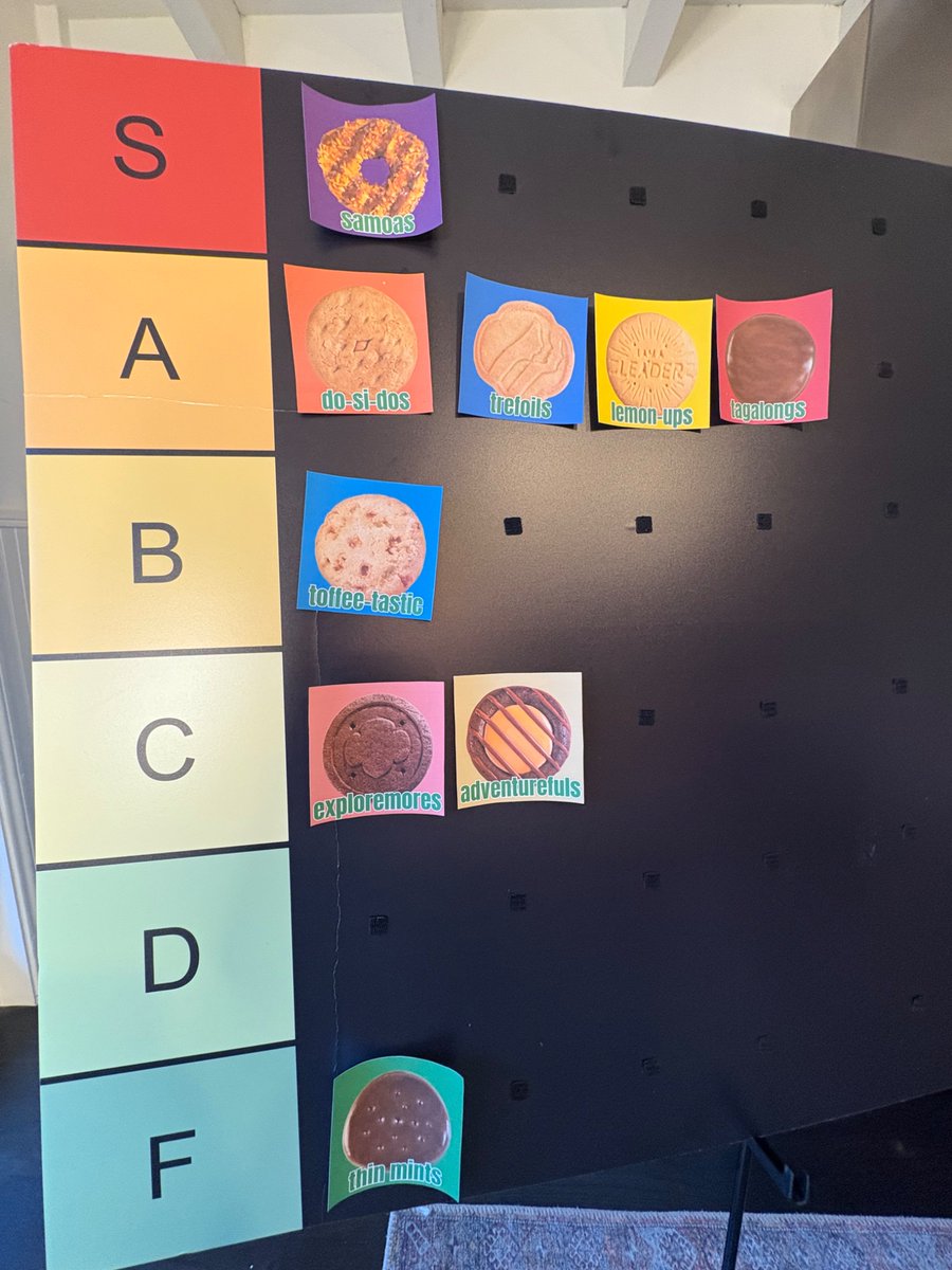 QTCinderella tweet media