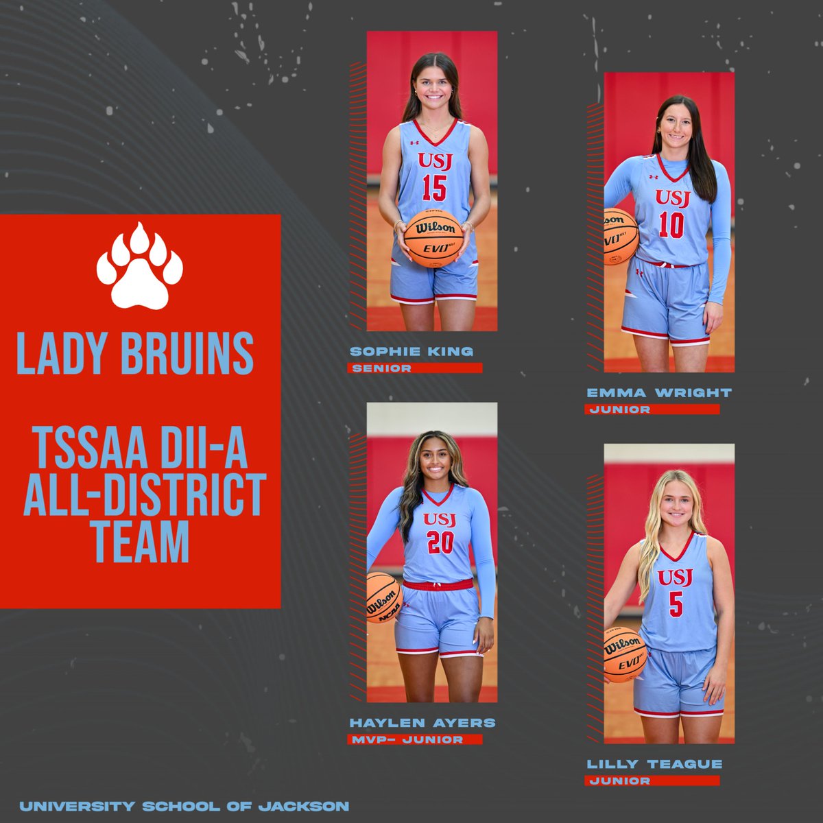 USJ Girls Basketball tweet media