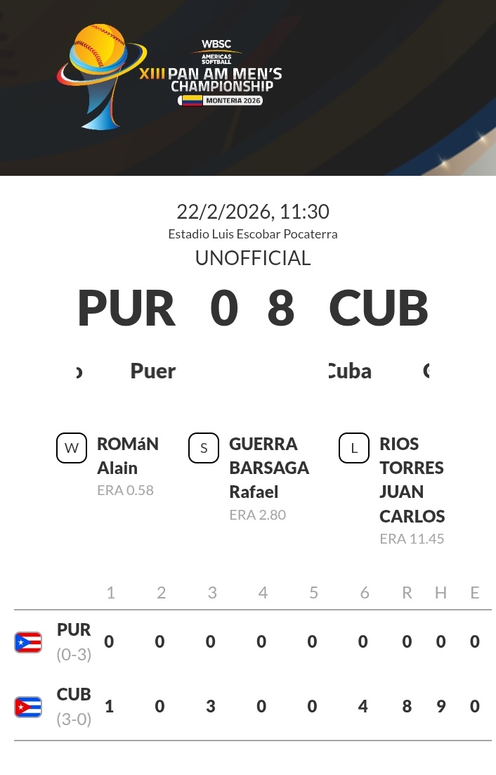 Cuba mantiene invicto y dejó sin hit ni carreras a Puerto Rico de el brazo de Alain Román 4.0 EL con 10K.
#LatirAvileño 
#SinPerderUnDía