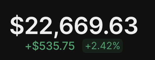 The Boggartt, Starving Chartist tweet media